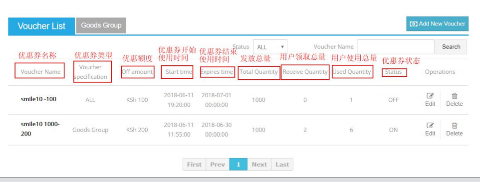 kilimall平台卖家店铺促销模块操作流程